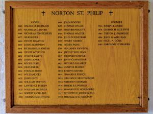 Norton St Philip kyrkoherdar